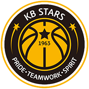 KB스타즈